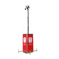 Turmwächter GmbH Logo